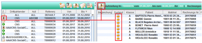 Abgeschlossene Aufstellung